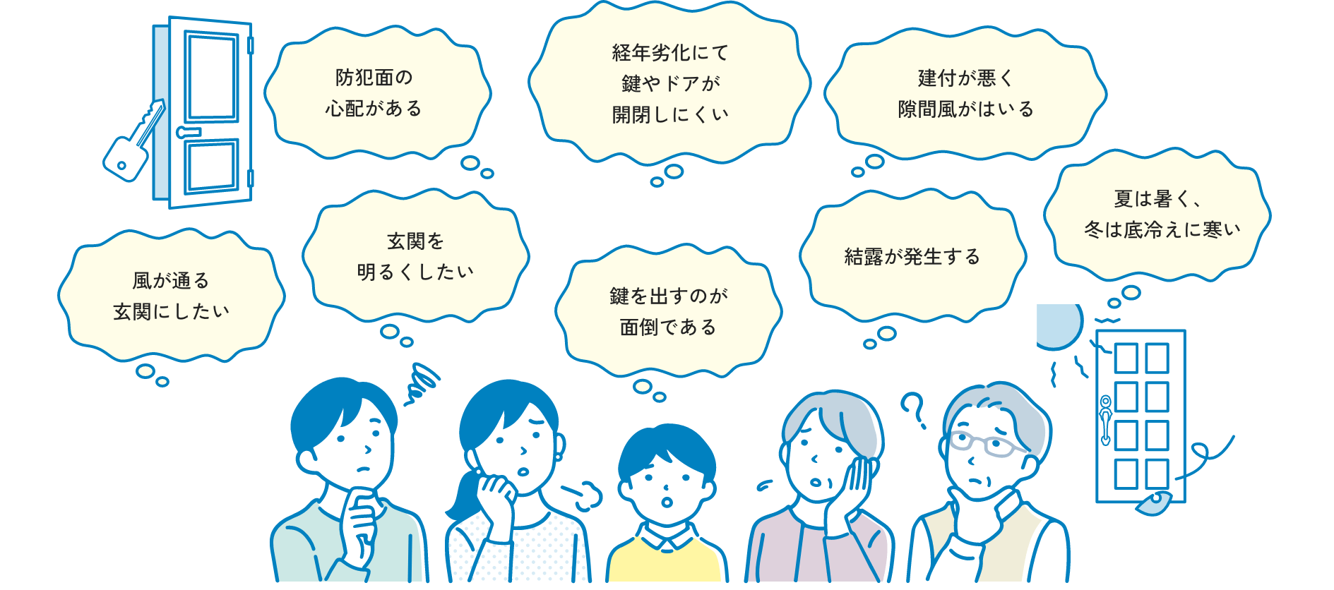 こんなお悩みを解決します