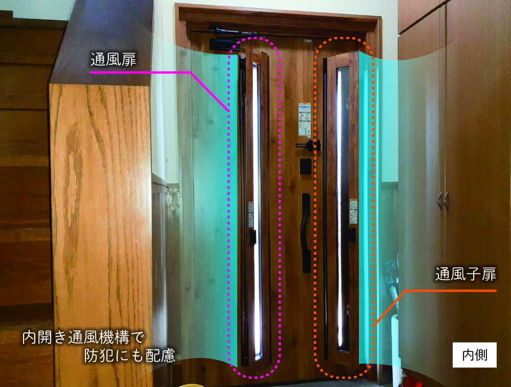 Ｄ2仕様ドアリモで断熱も通風もお任せ！②内観