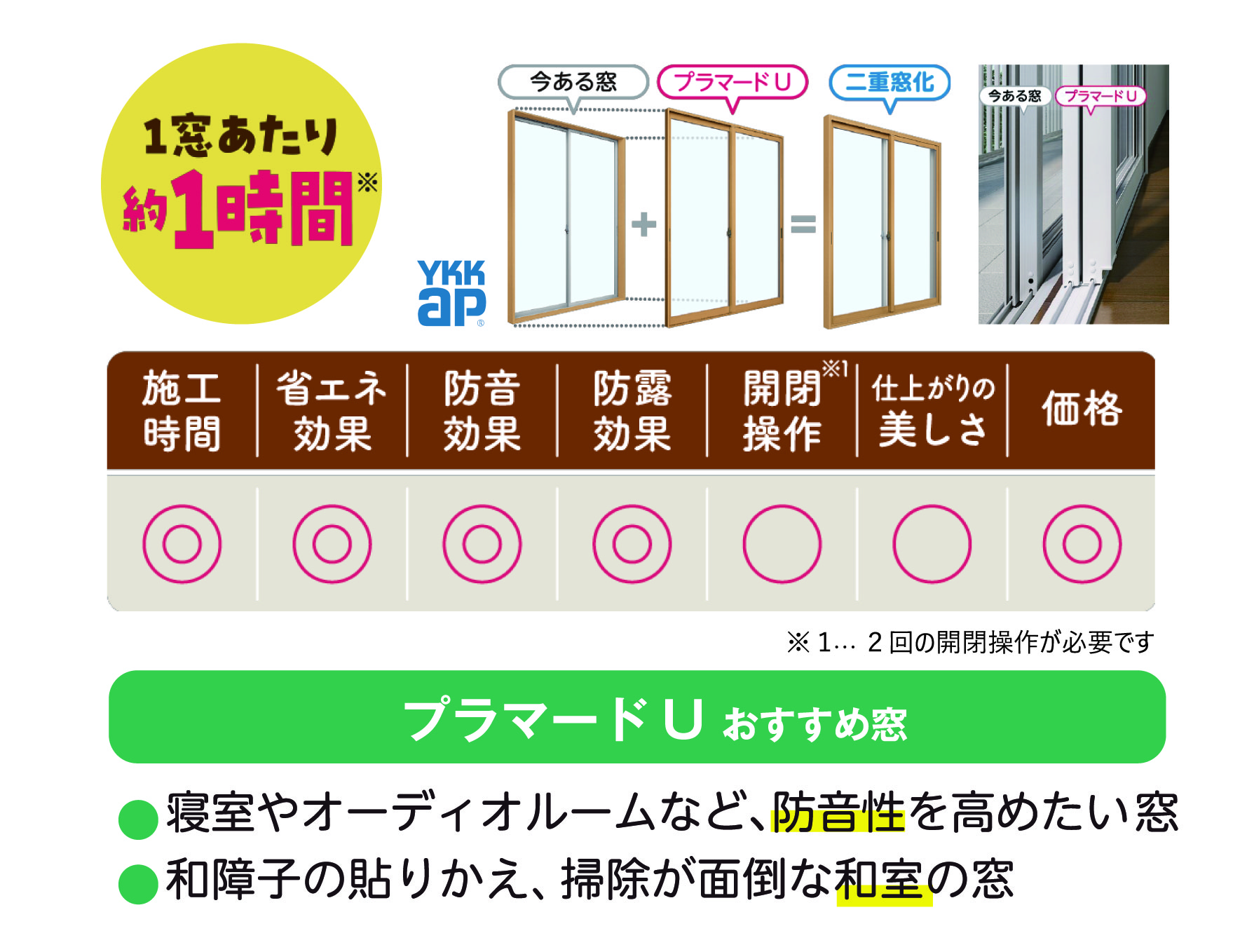 画像名